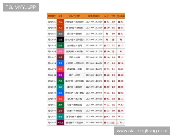 4月7日足球赛事聚焦:明星球员表现分析与比赛看点回顾 4月7日足球赛事聚焦:明星球员表现分析与比赛看点回顾
